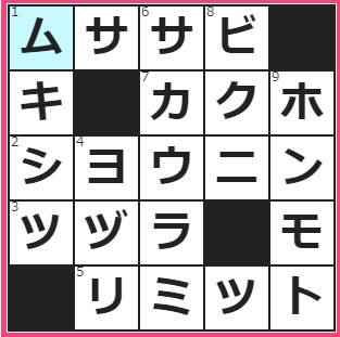 CMサイト　クロスワード答え　2016/12/3　木々の間を滑空する、リス科の夜行性哺乳類　ミネラルともいう栄養素