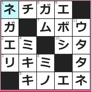 朝起きたら、首が痛くて回らない！