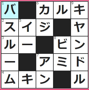 Gポイント　クロスワードの答え　2016/3/30　台所ですることのひとつ　シャワーを浴びたり湯船につかったりする部屋