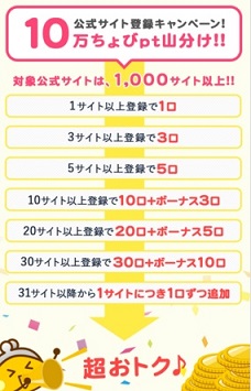 ちょびリッチ山分け