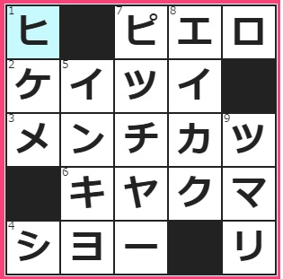 首の骨。人もキリンも７個持つ