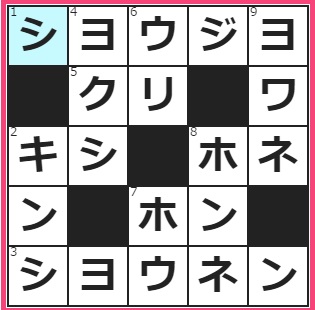 やっちゃダメ。駐車──、立入──