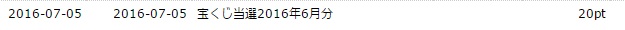 ハピタス宝くじ当選結果