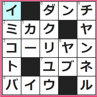 7/12フルーツメールクロスワード