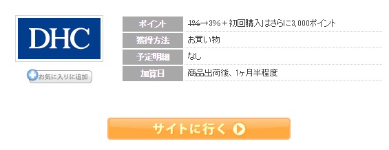 ちょびリッチDHC