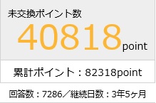 マクロミル　貯まったポイントをGポイントに換金手続きしました。