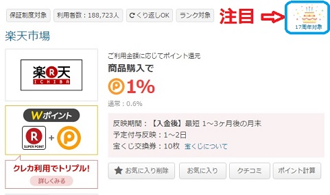マークに注目