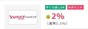 Yahoo!ショッピングが2％還元