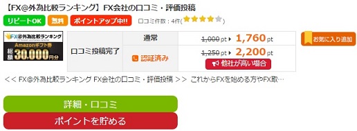 FX＠外為比較ランキング　FX会社の口コミ・評価投稿