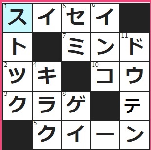 2/2フルーツメールクロスワード