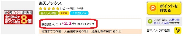 ハピタス2.2％還元