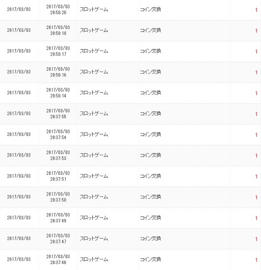 ちょびリッチ通帳