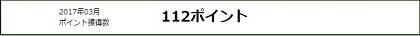 3月は112ポイント