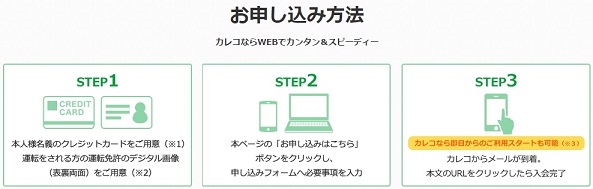 カレコ申し込み必要なもの