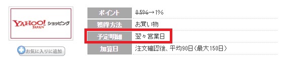 予定反映