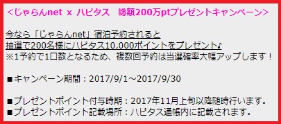 じゃらん.netで1万円