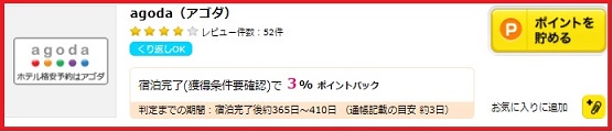 agoda（アゴダ）3％還元