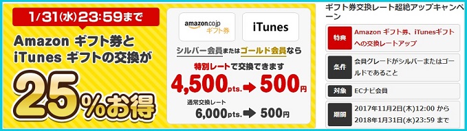 ECナビ　Amazonギフト券とiTunesギフトへの交換レートが大幅アップ！！