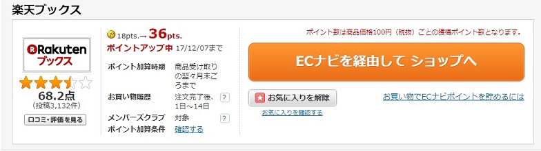 楽天ブックス還元率3.6％