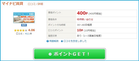 ライフメディア　マイナビ賃貸、物件問い合わせで400円、しかも毎月利用OKです。