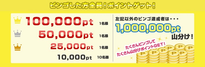 フルーツメール　ビンゴリニューアル後2回目のビンゴ達成。