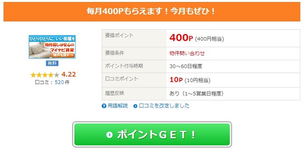 ライフメディア　マイナビ賃貸、物件問い合わせで今月も400円稼ぐ