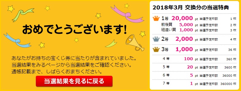 ハピタス宝くじで3等当選しました。