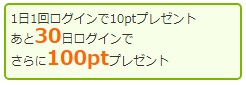 i2iポイントのログイン回数が1200回になりました。これまでプレゼントされたポイントは？