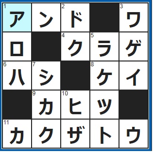 ポイントサイト　クロスワード答え　2019/2/23　キャッチ○○○リリース　ハワイの○○○シャツ