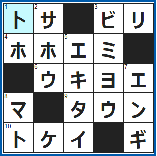 ポイントサイト　クロスワード答え　2019/4/13　坂本龍馬の出身藩　移動手段は自分の足