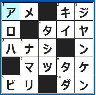 ポイントサイト クロスワード答え 19 10 10 しとしと や ざーざー で表す ハワイ気分が味わえるシャツ