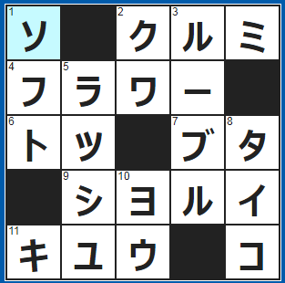 ポイントサイト　クロスワード答え　2021/1/29　チャイコフスキー作曲『○○○割り人形』　ゲーム機にセット