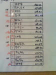 大会1