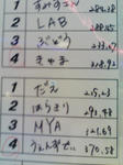 大会5