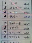 大会7