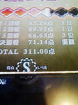 大会15