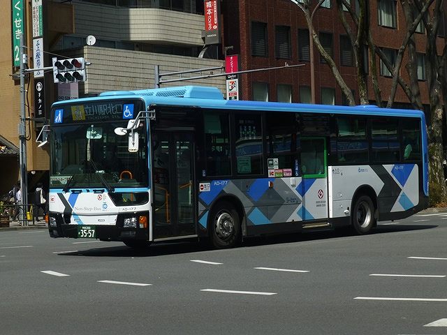 2021年