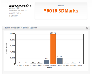3dmark11_single.PNG