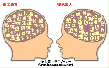 ツナ獄の脳内
