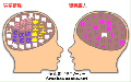 ヒバ獄の脳内