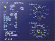 j初期レベルはパーティの平均レベルに合わせて調整されていた