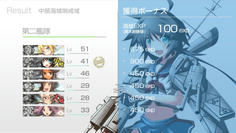 艦これ改 壱の年 皐月 11日 徒然なるゲーム日記