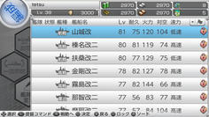 最初から主力艦が大集合！2周目は一気に海域攻略進めますよー！