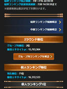 とりあえず今夜の時点でここまでランキングを上げられました　あとは2日間様子見です