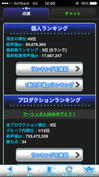 過去最高の個人順位！それをフェスで達成してしまうとか、これは自慢してもいいレベルなのでは！？