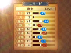 ここでエリーゼをDLCアイテムで魔女に　LV8で魔力21はヤバいだろ！