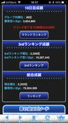 現時点の順位　最終日前日に目標ボーダーを超えられてないのは心境的にきつい