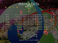 プレイデータ公開　霊夢は初見プレイで使うのでプレイ回数が他の機体と比べ桁違いに多いです