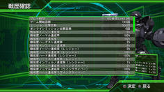 HARD達成率100%！フェンサーでクリアするのに28時間もかかってしまいました