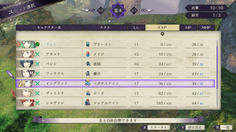 自軍のLVが推奨よりかなり上がっている